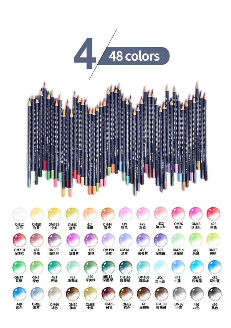 Professionelles Aquarellstift-Set 12/24/36/48/72/120 Farbige Wasserlösliche Zeichenstifte mit Feinem Pinsel Kunstbedarf – Detail 13