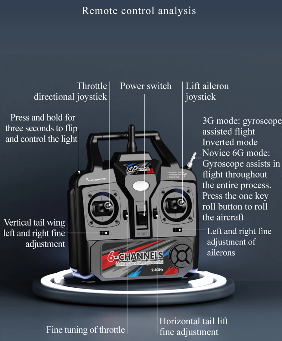 Avion télécommandé 520MM 20.4 pouces, avion de simulation 580 sans balais à 4 canaux de taille moyenne avec équilibrage automatique et