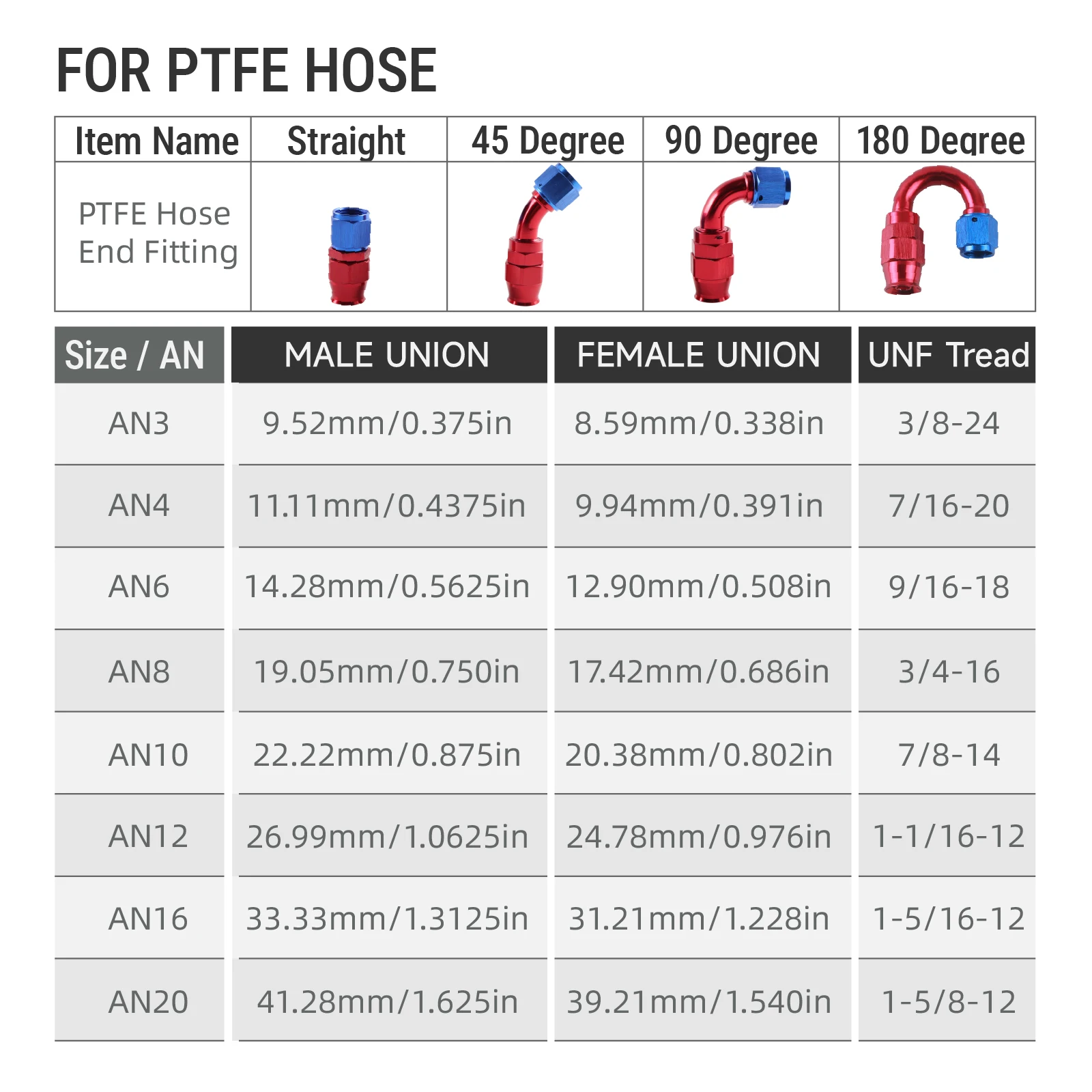 PIKBUK 12Pcs AN4/6/8/10/12 Universal Straight 45 90 Degree Reusable Hose End Fittings Adapter For Swivel PTFE Oil Fuel Line Pipe