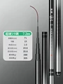 19tone 7.2m