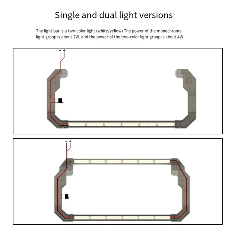 

GW-For Prusa MK4 3D-принтер, двойная светодиодная панель, 24 В, ультра яркий комплект, двойной цвет, регулируемый