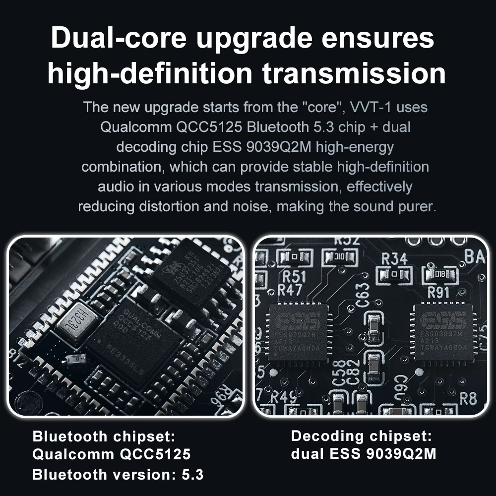 CVJ VVT-1 Dual ESS9039Q2M Portable Bluetooth 5.3 Decoding Headphone Amplifier Qualcomm QCC5125