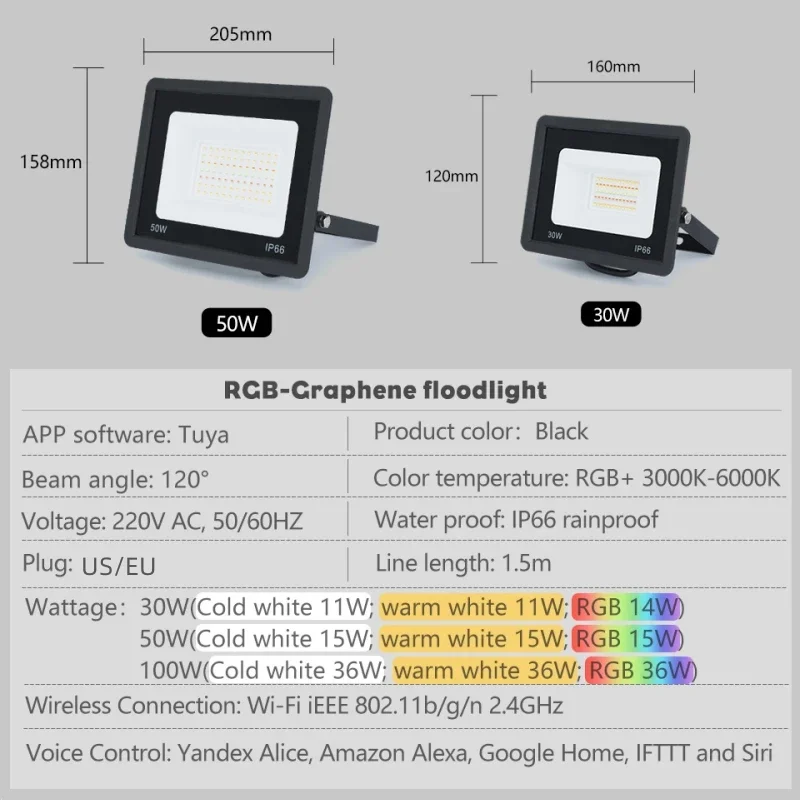 Imagem -06 - Projector Led Rgb Inteligente com Wi-fi e Bluetooth Refletor Externo Refletor à Prova Dágua Controle Tuya e Alexa 220v240v 50 w 30w