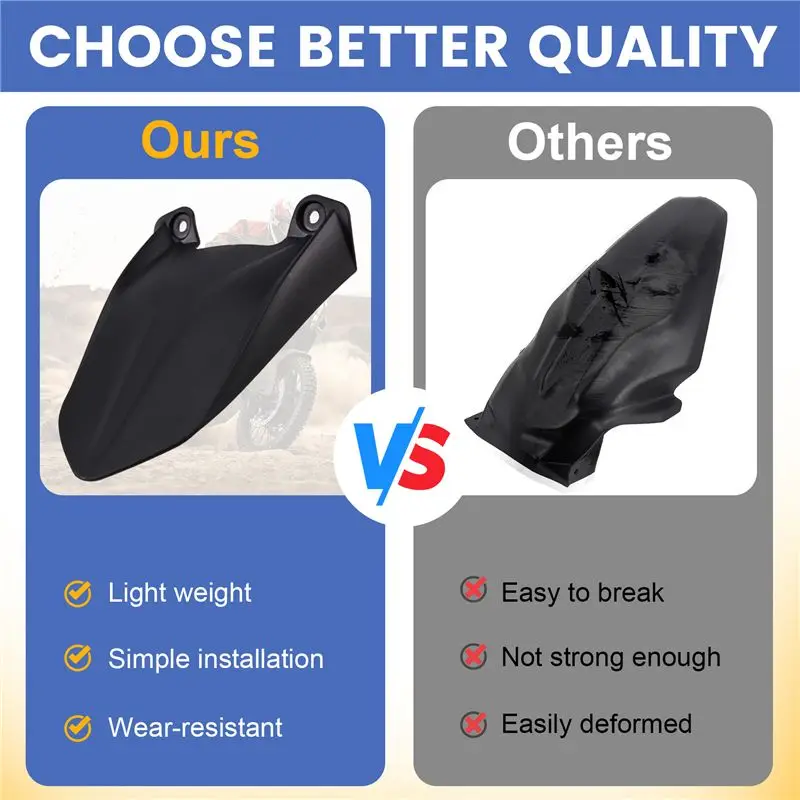 Rear Wheel Front Fender Splash-Proof Mud Splash Guard Rear Wheel Front Fender For TALARIA