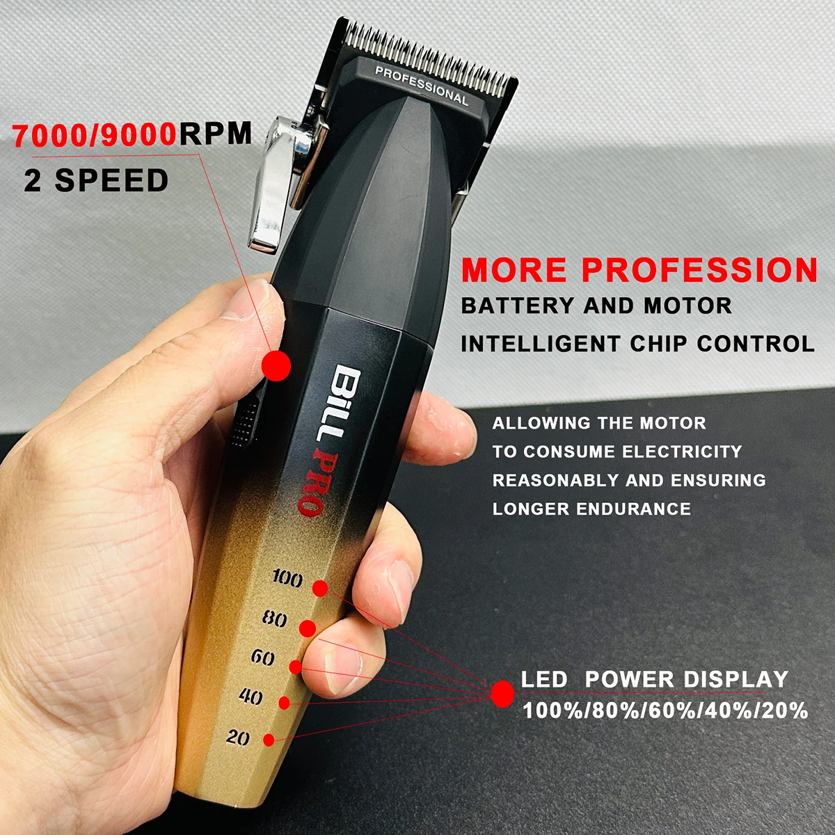 BiLLPRO BL600 Professional Barber Electric Push Hair Clipper Oil Head Gradient Engraving Hair Cutting Machine Salon Trimmer