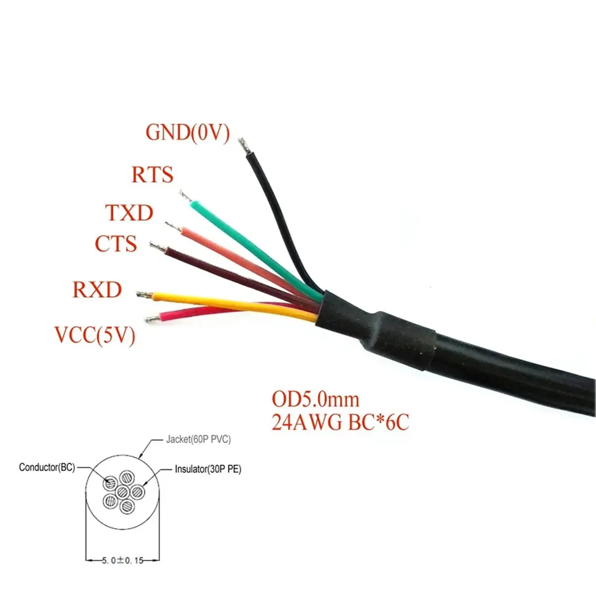 [VALUE PACK]USB-RS232-WE-1.8m High Speed Wire End for Radio Program Routers Console Config UPG Converter Cable