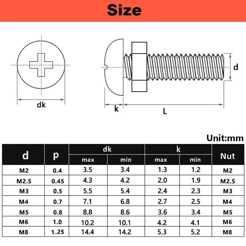 10~100sets M2 M2.5 M3 M4 M5 M6 M8 Nylon Plastic Insulated Phillips Pan Round Head Bolt Screw Nut 2 In1 Assortment Kit Set Black