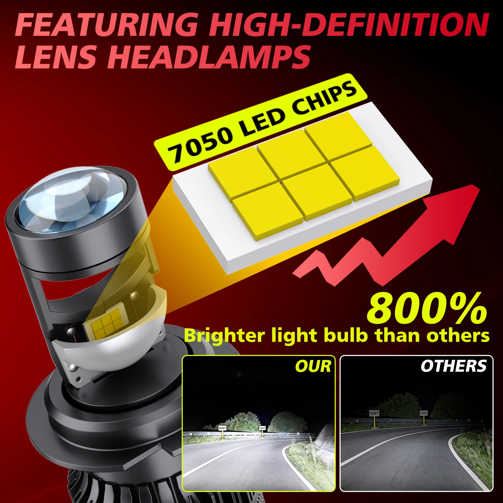Bullvision H7 Canbus Car Headl - Universal Motorcycle Led Headlight Projector ulasan dan harga