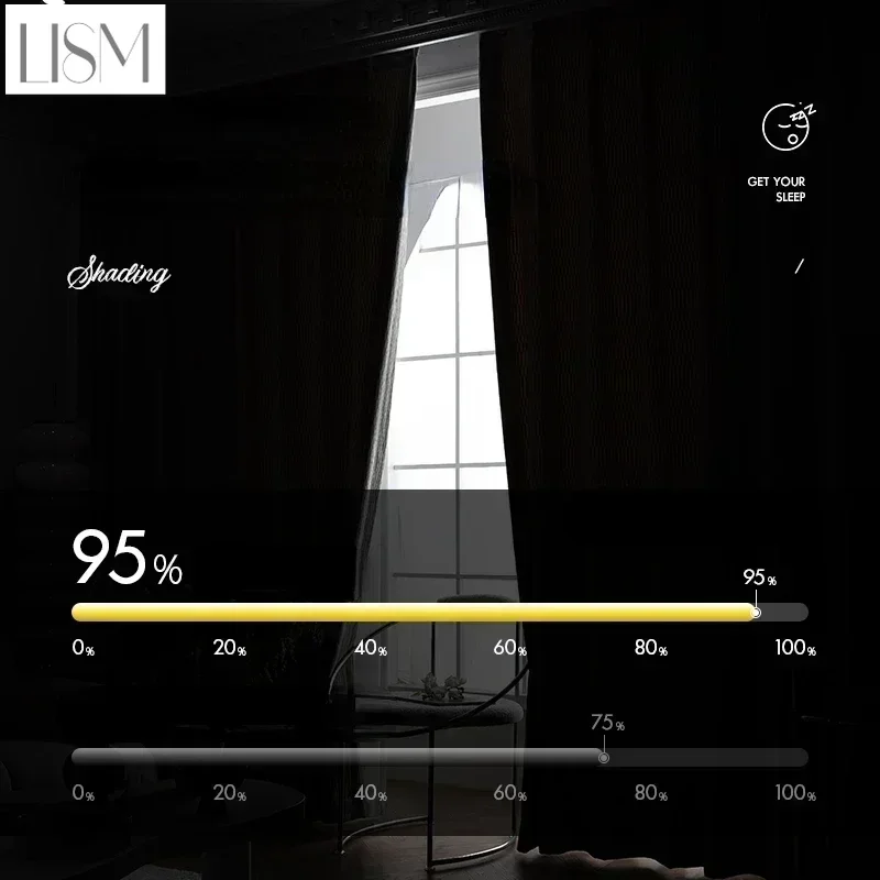 

1 PC Soundproof Blackout Curtains For Living Room Bedroom Across The Road Noise Sound-absorbing Warm Shading Chenille Thickening