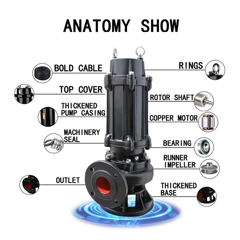 Heavy Duty Self Priming Submersible Sewage Suction Pump Grinder Pump Sewage Cutter Pump