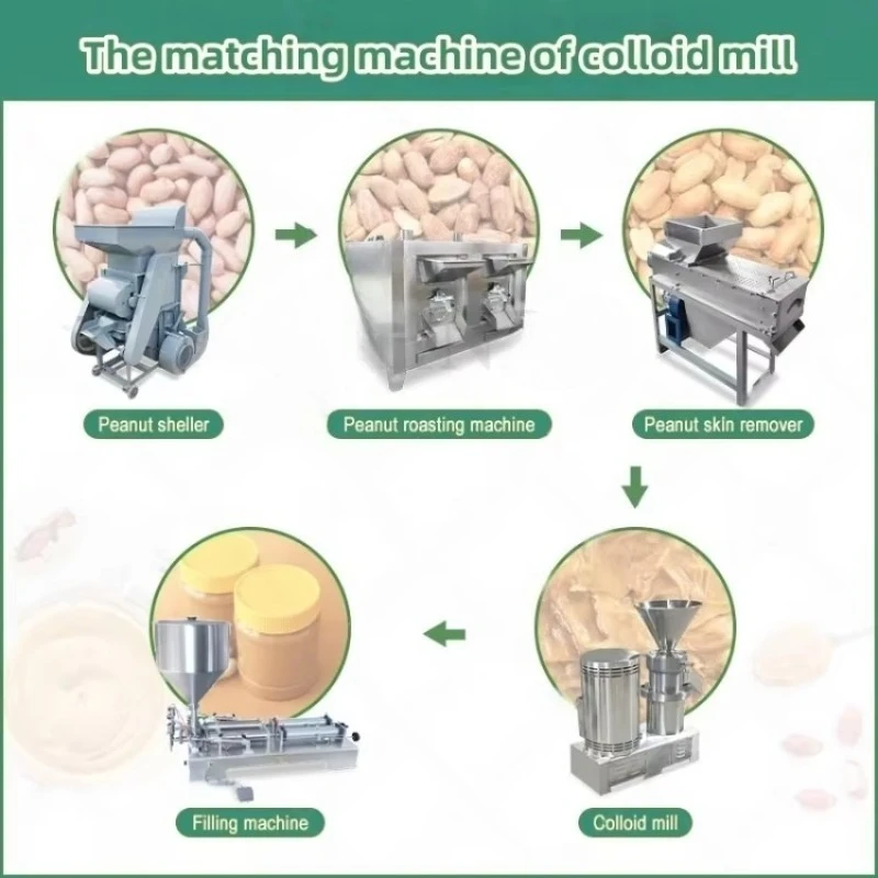 Ultra Fine Stainless Steel Colloid Mill Hazelnut Tahini Chili Mayonnaise Butter Paste Grinding Machine