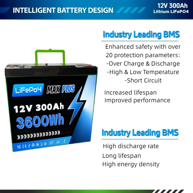Thumbnail 2 - #14 Latest Mobility Scooters Offers