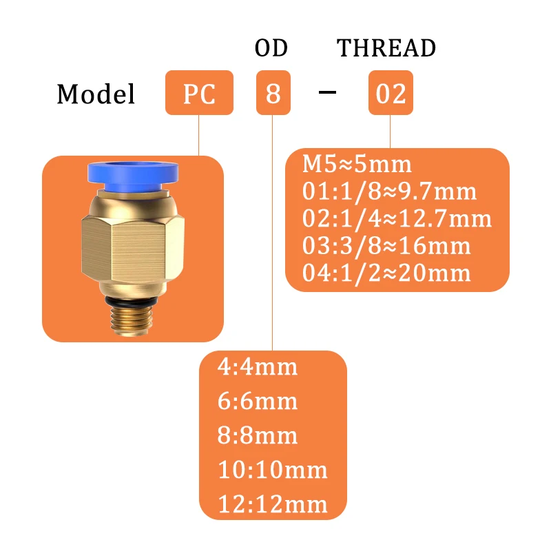 50PCS Pneumatic Fittings PC Air Quick Connector PC4-M5 PC6-01 PC6 1/8