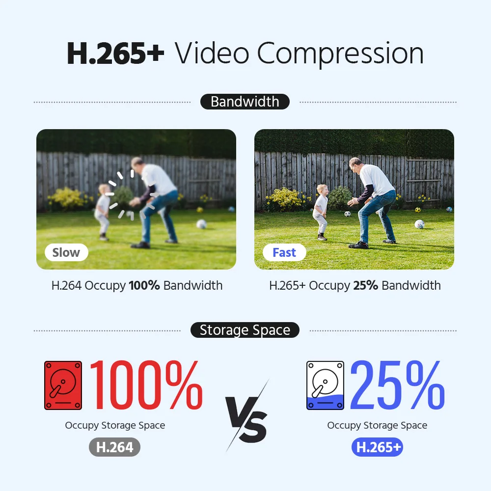 ANNK H.265 + 5MP Lite Ultra HD 8CH DVR CCTV نظام الأمن 4/8 قطعة في الهواء الطلق 5MP EXIR للرؤية الليلية كاميرا طقم مراقبة الفيديو