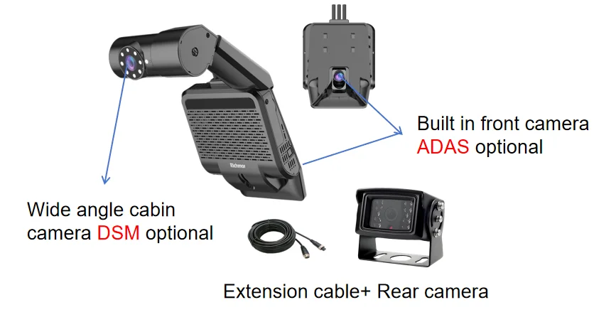 

GPS Tracking Device Rear Dash Cam 1080P 4G WIFI GPS Vehicle Solution Trucking AI Dash Cam