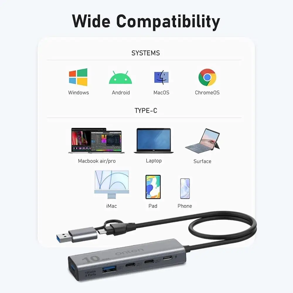 HUB USB C 10Gbps USB 3.2 GEN 2 Type C pour Windows MacOS Linux avec lecteur de carte SD/TF 4.0 UHS-II USB 3.2 adaptateur de port HUB