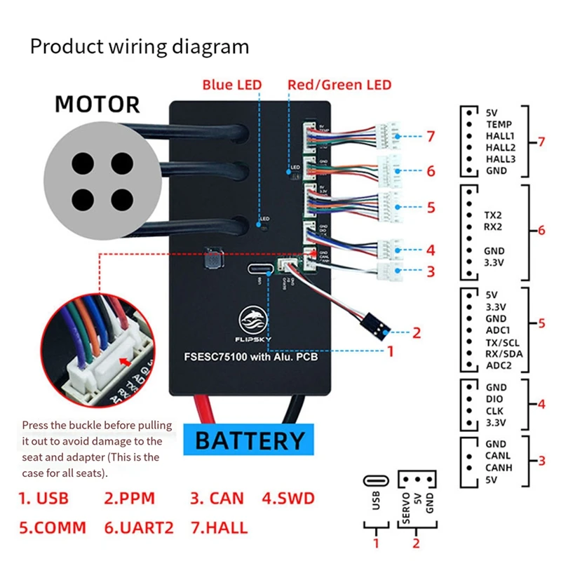 Sensor Adapter 75100 Single Drive ESC Aluminum Base Plate For Electric Scooter 100A Controller Speed