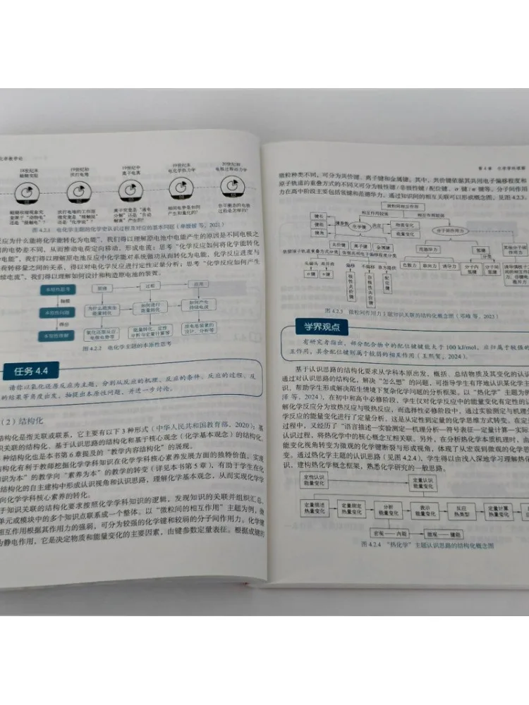 Book-Winshare Chemistry Teaching Theory Deng Feng