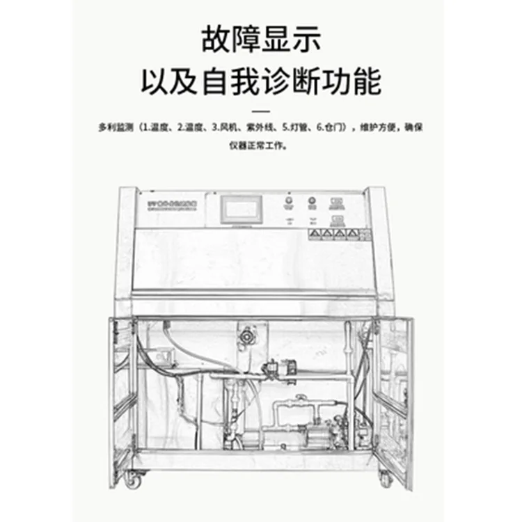 Ultraviolet aging test chamber, light testing device, radiation condensation spray rain climate weathering machine
