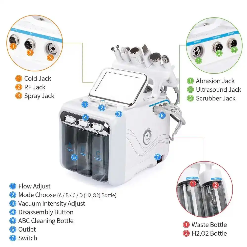 Hydra Beauty Huidreinigingsmachine 6-in-1 gezichtsverzorgingsmachine H202 Hydra Water Dermabrasie Aqua Peeling Machine