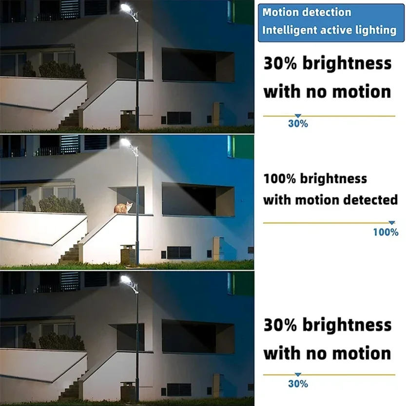 Solar Lights Outdoor 108 LED Wall Light Waterproof 3 Mode Induction Suitable For Garden Patio Garage Yard And Street Lighting