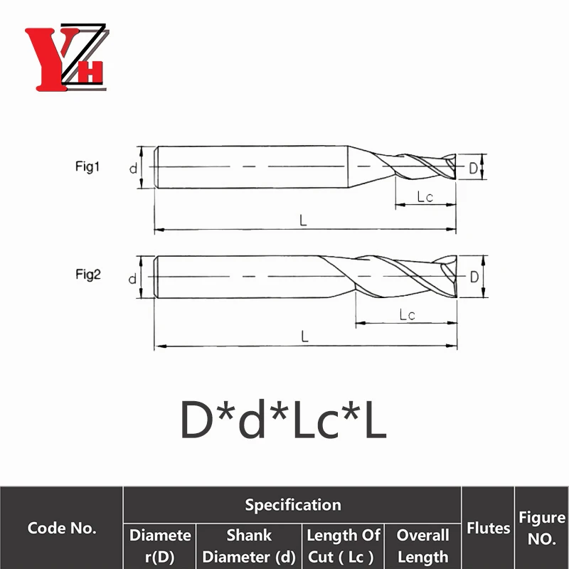 YZH HRC55 konec mlýn CNC 2 flutes karbid frézování řezačka nástroje 1 na 20mm CNC stroj frézování nástroje