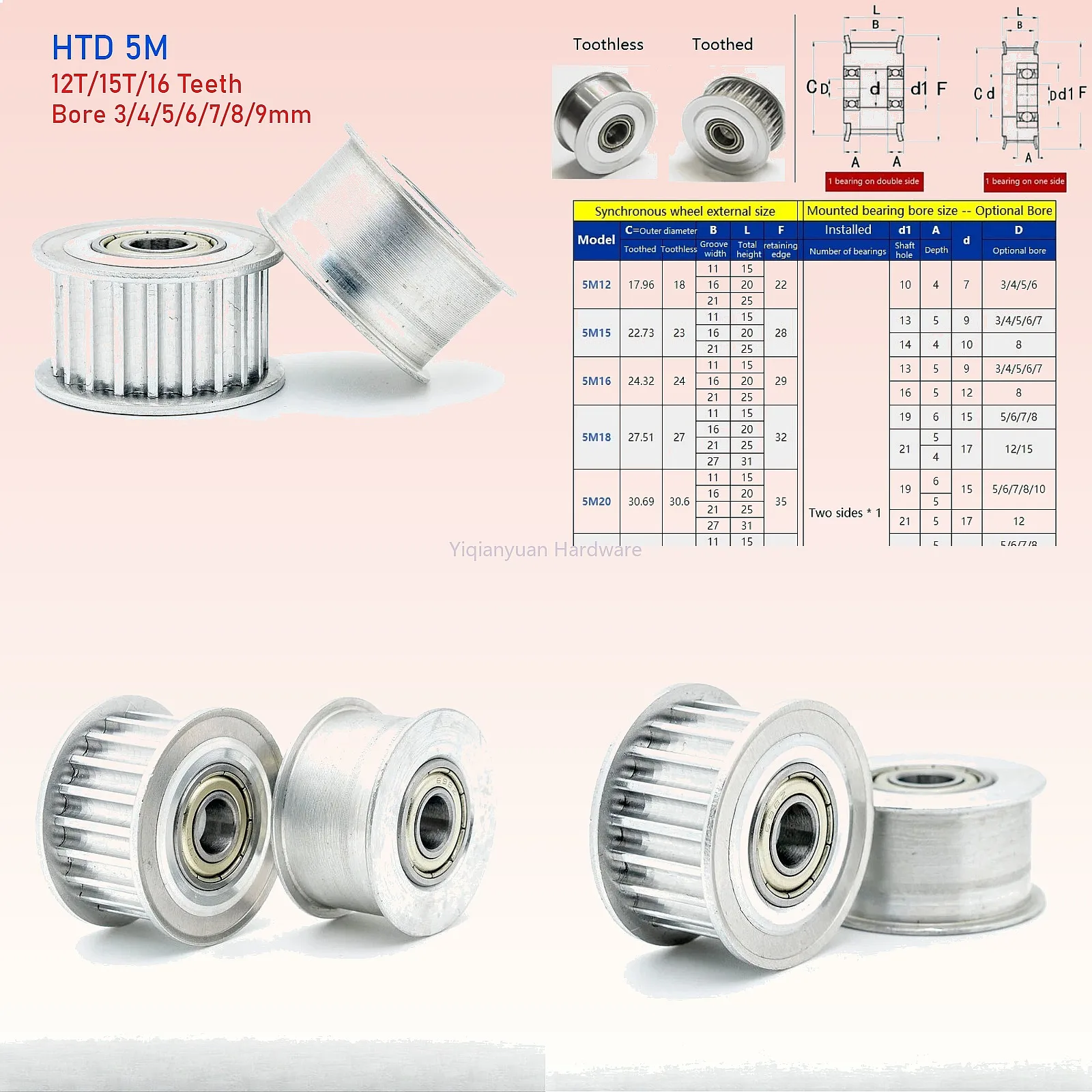Yiqianyuan 1Piece HTD 5M Idler Pulley Tensioner Wheel 12T 15T 16T Bore 3-9mm Bearing Guide Synchronous Pulley Width 16 21mm