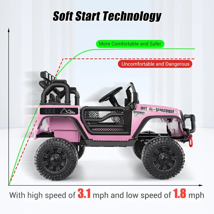 รถยนต์เด็กนั่งขับ 24V พร้อมรีโมทคอนโทรล ใช้พลังงานแบตเตอรี่ สำหรับเด็กชายและเด็กหญิง มอเตอร์อัพเกรด 2×200W สีชมพู รถขับเคลื่อนด้วยพลังงานไฟฟ้า ล้อคุณภาพดีกว่า