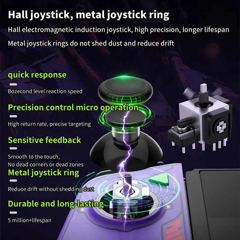 Mecha Guerreiro Joypad Compatível com para Switch, Joysticks Efeito Hall, Função Macro Turbo, V1, V2, OLED