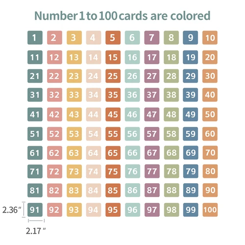 Imagen 2 del producto Tabla de bolsillo de ciencias en el aula con 100 tarjetas numéricas, tabla de bolsillo para contar, tabla de bolsillo de 1 a 100 para profesores y niños