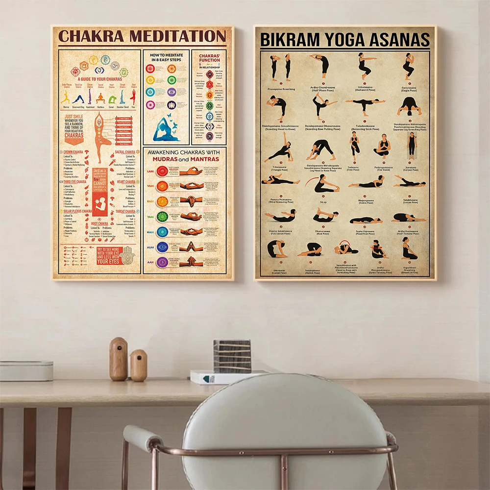 Bikram Yoga Asanas Metal Sign Decoration Canvas Painting Prints Poster for Club Lounge Gym Wall Home Decoration Posters