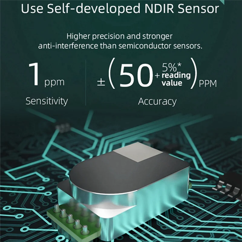 

ABIY WIFI Infrared CO2 Monitor Carbon Dioxide Monitor NDIR Sensor Air Quality Monitor Carbon Dioxide Detector