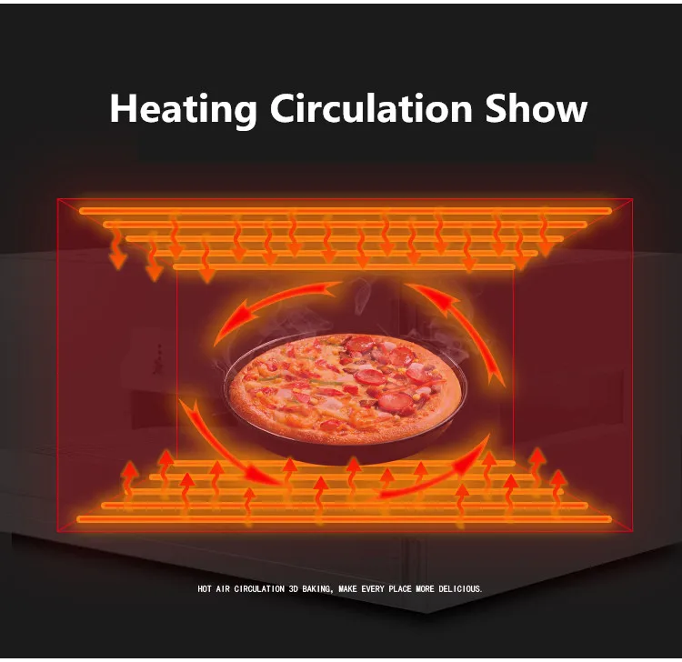 سعر فرن نقل البيتزا الكهربائية مقاس 12 بوصة