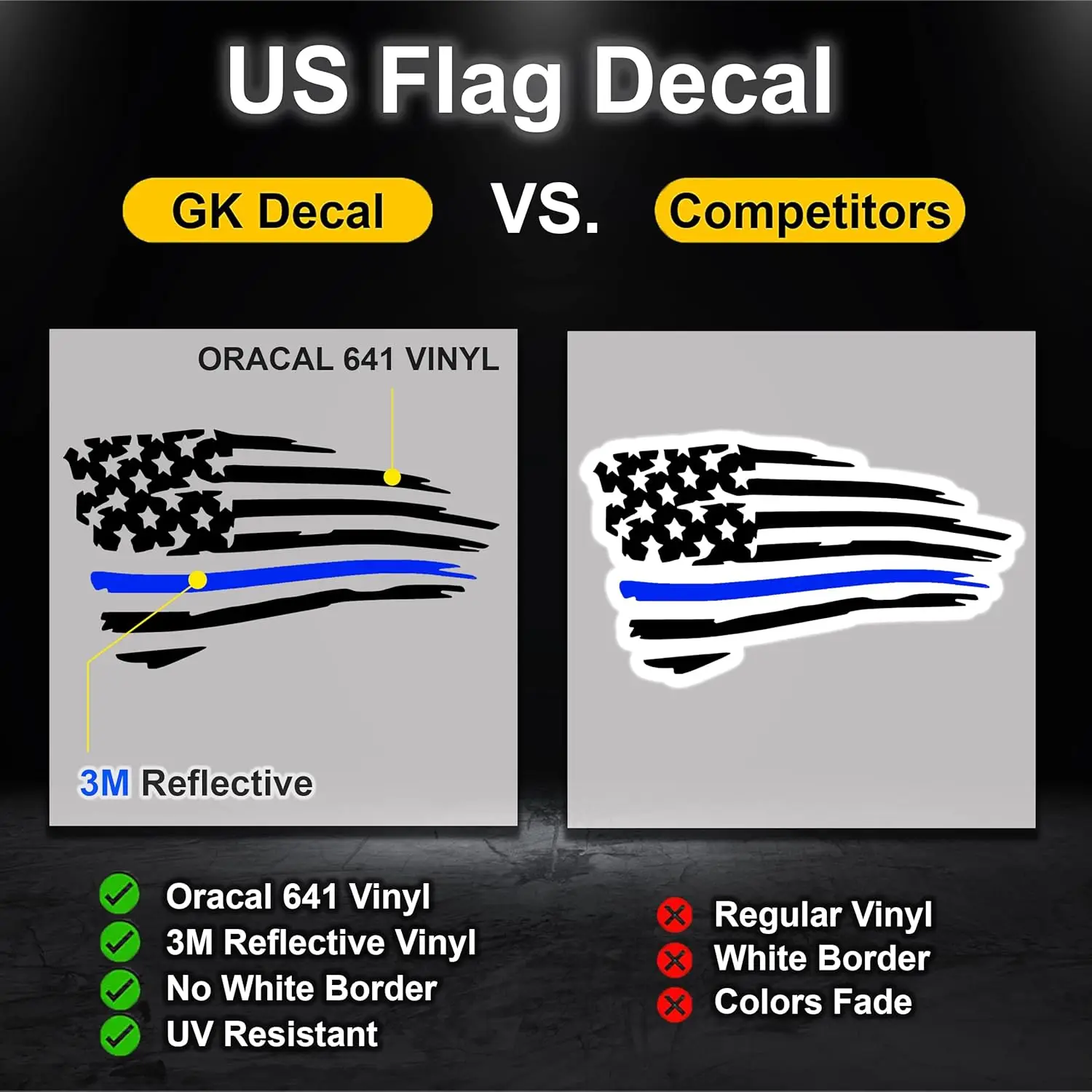 حزم ملصقات علم الولايات المتحدة مع خط أزرق رفيع للسيارات والشاحنات، ملصق لاصق بعلم الولايات المتحدة الأمريكية لإنفاذ قانون الشرطة