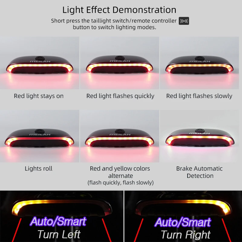 Cycling Rear Light Smart Bicycle Light Led Rechargeable USB Taillight Auto Brake Turn Sensing Tail Light Remote Bike Accessories