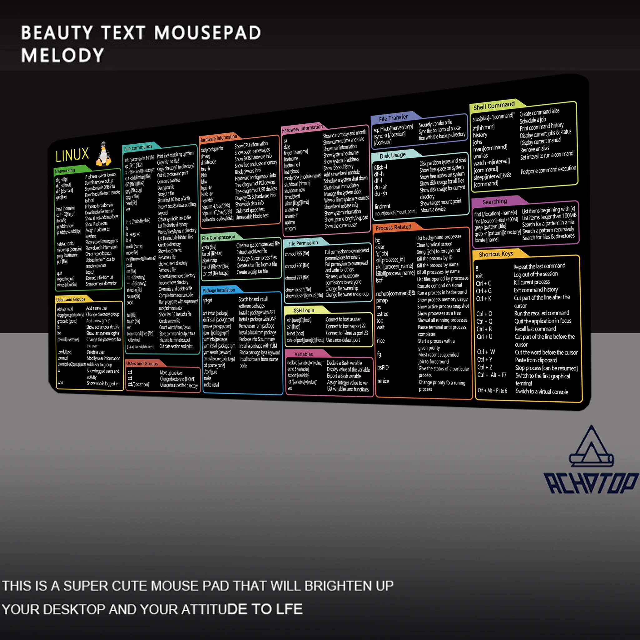 

Large Linux Mouse Pad Excel Desk Mats Pad For Computer Mouse Python Office Desk Carpet XXL Gaming Mousepad Surface