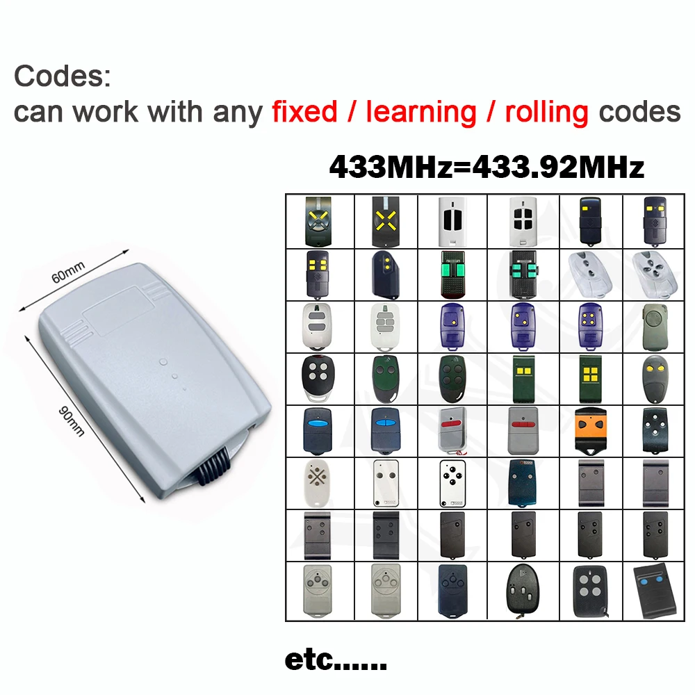 Universal 2 Channel 12V-24V Garage Door Receiver 433MHz Switch Transmitter Command Gate Door Opener 433.92MHz Fixed Rolling Code