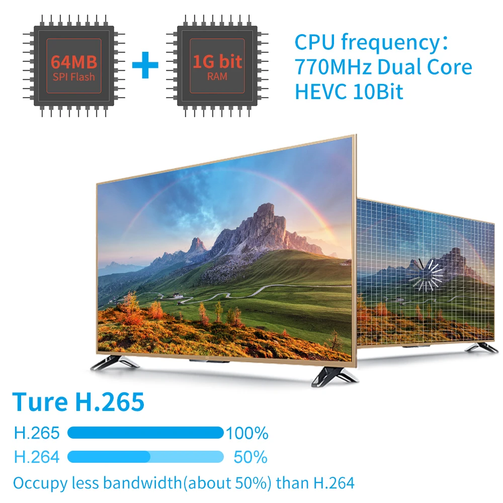 GTMEDIA V7 Pro MARS/ECAM/CCAM، DVB-S/S2/S2X+T/T2 جهاز استقبال الأقمار الصناعية يدعم متعدد الأشواط/T2MI، صندوق تلفزيون متعدد الغرف لمستودع الاتحاد الأوروبي