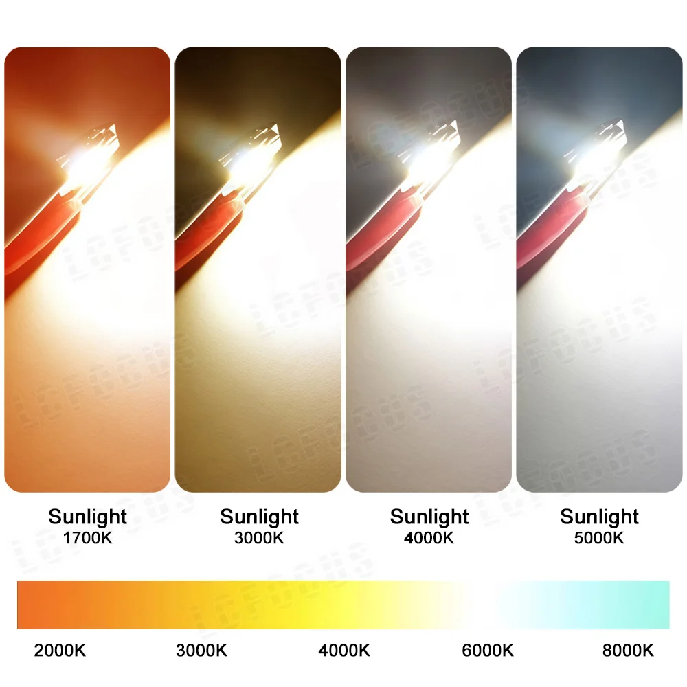 1W 3W 5W 10W 20W 30W 50W 100W 성장 LED 성장 칩 전체 스펙트럼 햇빛 380-840nm 관엽 식물 야채 꽃 과일 수족관 아트 갤러리 전시장