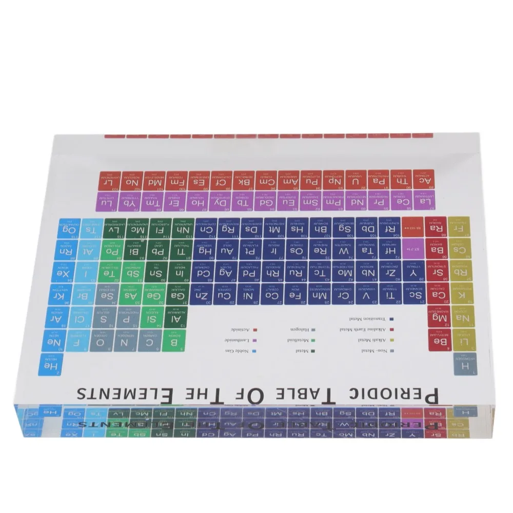 Acrylic Acrylic Periodic Table colorful Small Educational Periodic Table clear printing rectangle Modern Acrylic Periodic Table - view 2