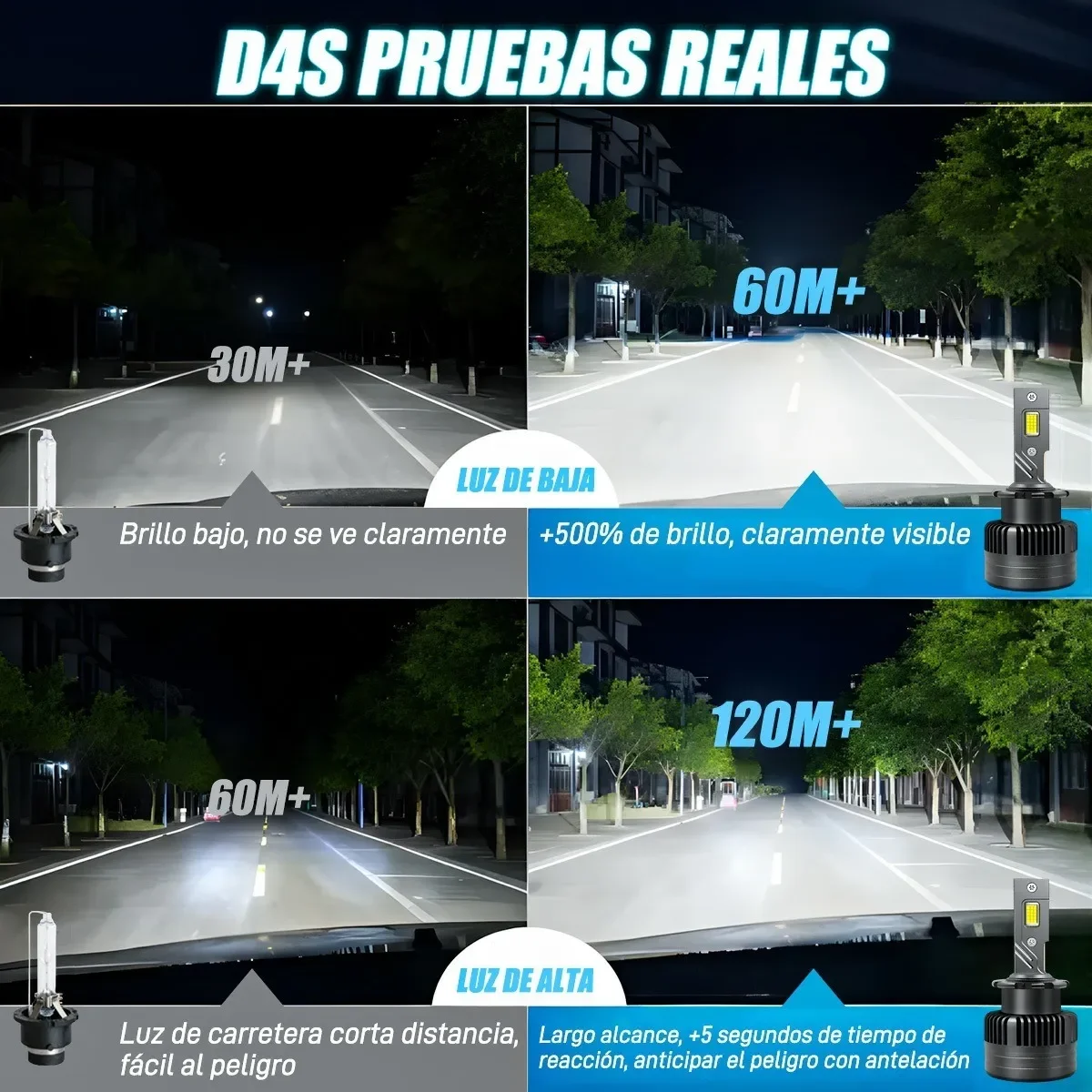 Kit De Faros Led D1s d2s D2R D3s D4s D5s D8s Para Xenón Canbus مناسبة لمرسيدس بنز، BMW، أودي، فولكس فاجن، بورش