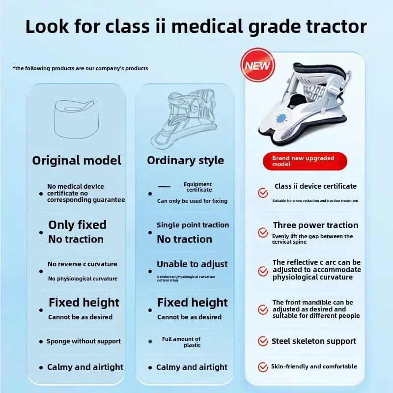 Yishen cervical retractor correction fixator