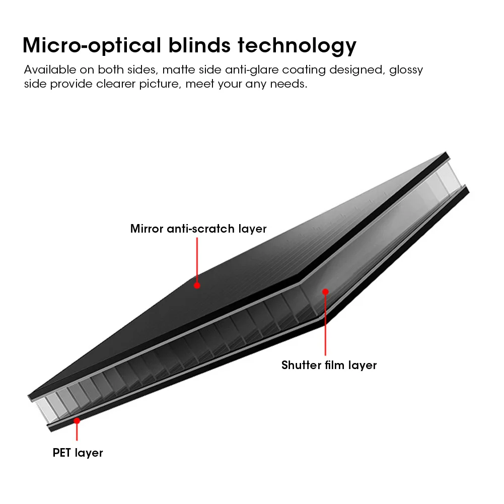 21.5in 16:9 Anti‑glare Anti‑radiation Coating Screen AntiPeeping Film Monitor Protective Filter Accessory For Desktop Computer