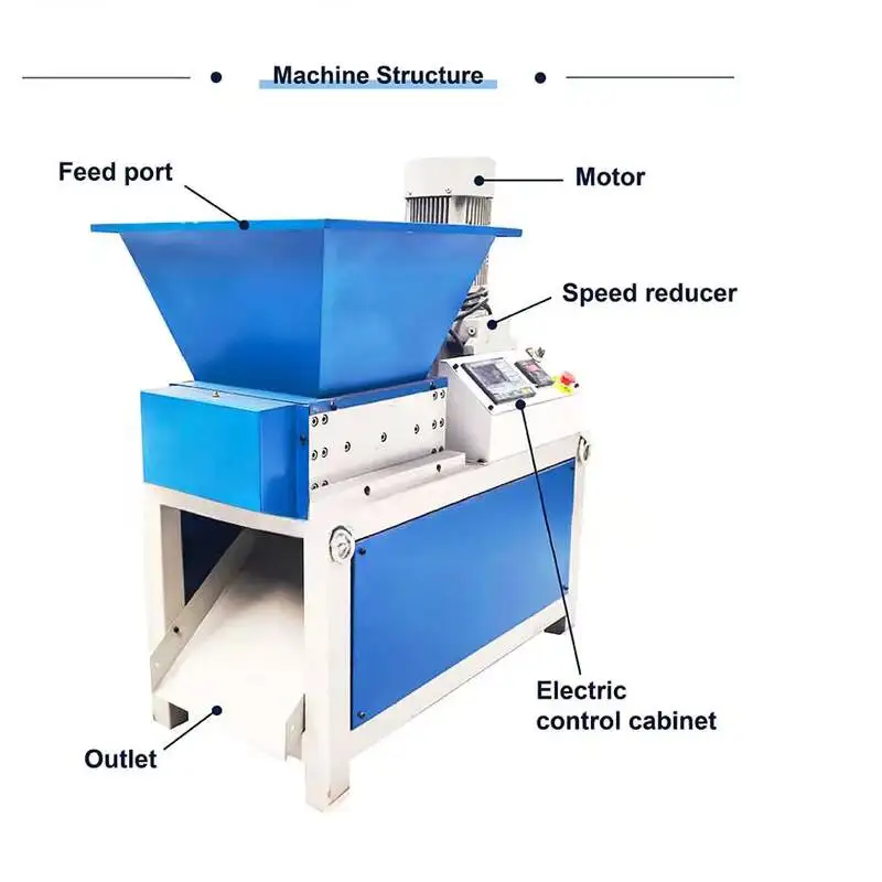 

Ролик с двойным валом, измельчитель древесины, одежда для отходов, железные ветки деревьев, дробилка для бумаги, меди, небольшой измельчитель