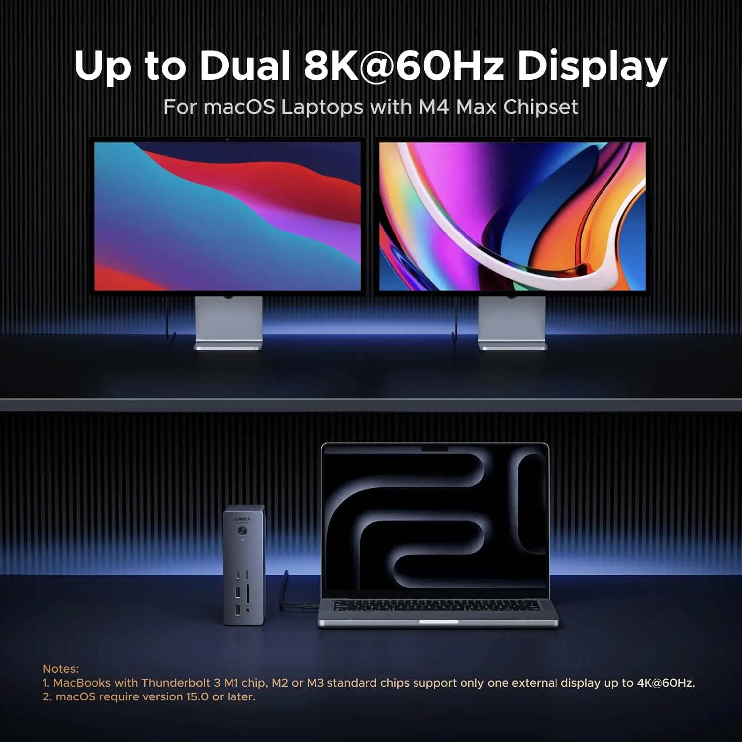 UGREEN Thunderbolt 5 ドック、13-in-1、120Gbps転送、シングル8K