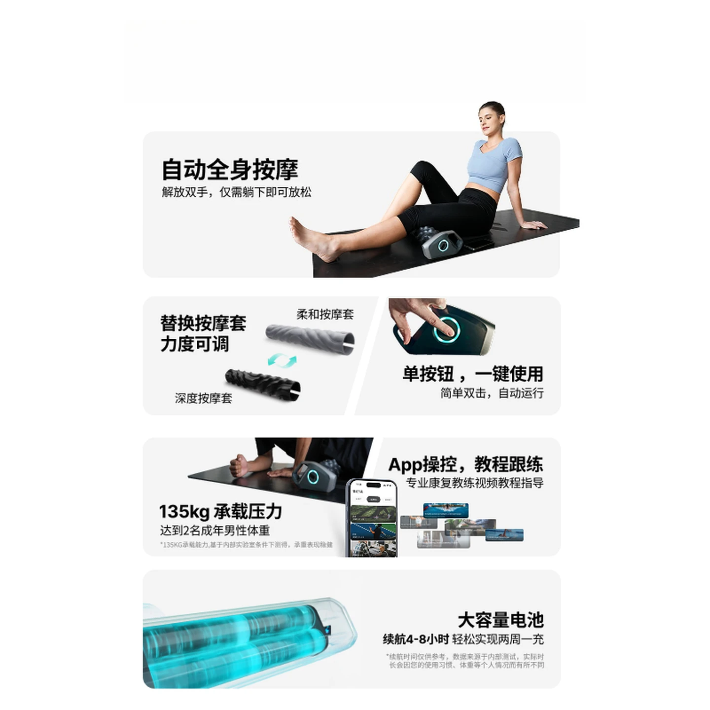 T A1 Automatic Foam Shaft Practical Electric Massager Fitness Cycling Yoga Off-Road Depth Full Body Recovery Relaxation Muscles