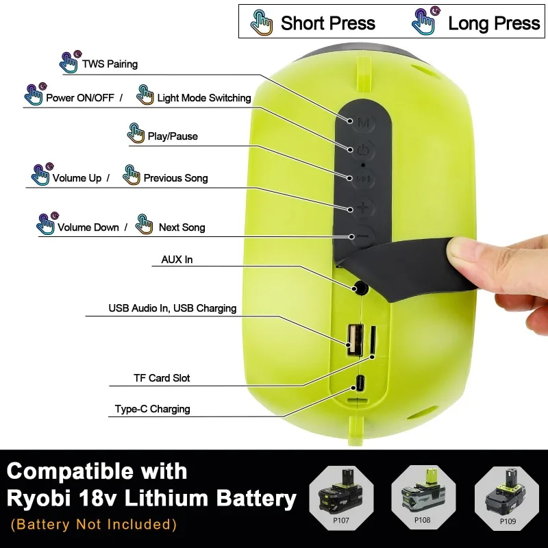 Portable Wireless Bluetooth Speaker BT5.3 Bluetooth Technology Compatible with For Makita/Milwaukee/DeWalt/Ryobi 18V/20V Battery