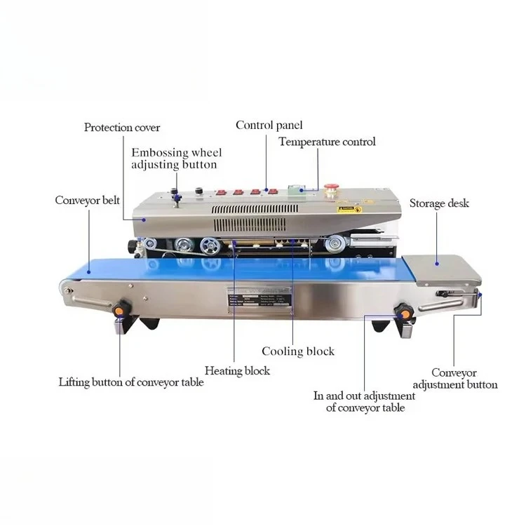 FRM-980 Nitrogen Ga…