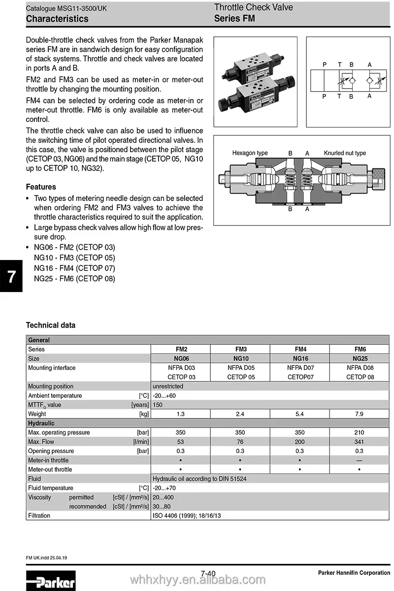 Parker Check Throttle Valve FM2DDSV55 FM2DDDSV55 FM2DDKV Stacked Flow Control Valve Hydraulic Speed Control Valve
