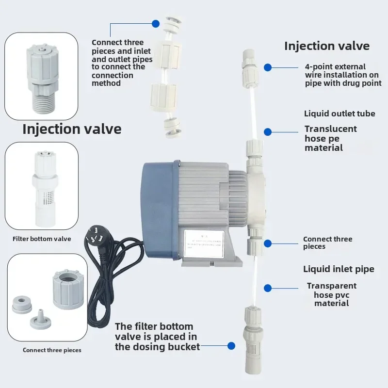 Electromagnetic Diaphragm Metering Pump, Dosing Metering Pump, Chlorine Dioxide Dosing Pump, Water Treatment Dosing Pump